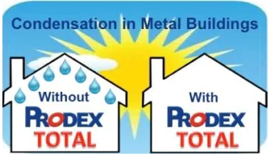 Prodex insulation stopping condensation