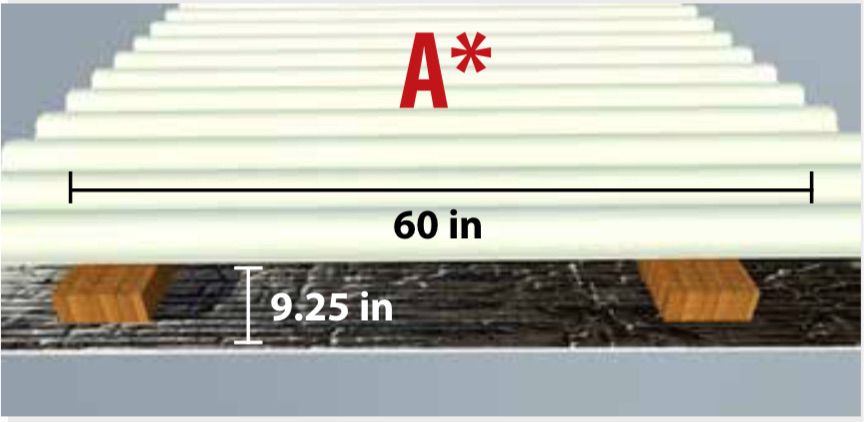 White Prodex 5m plus