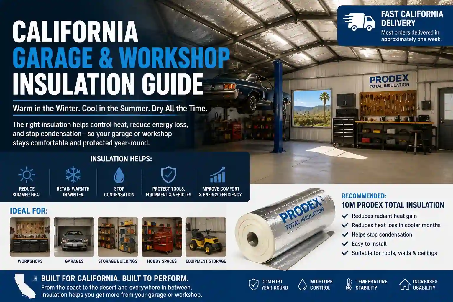 California Garage and Workshop Insulation Guide