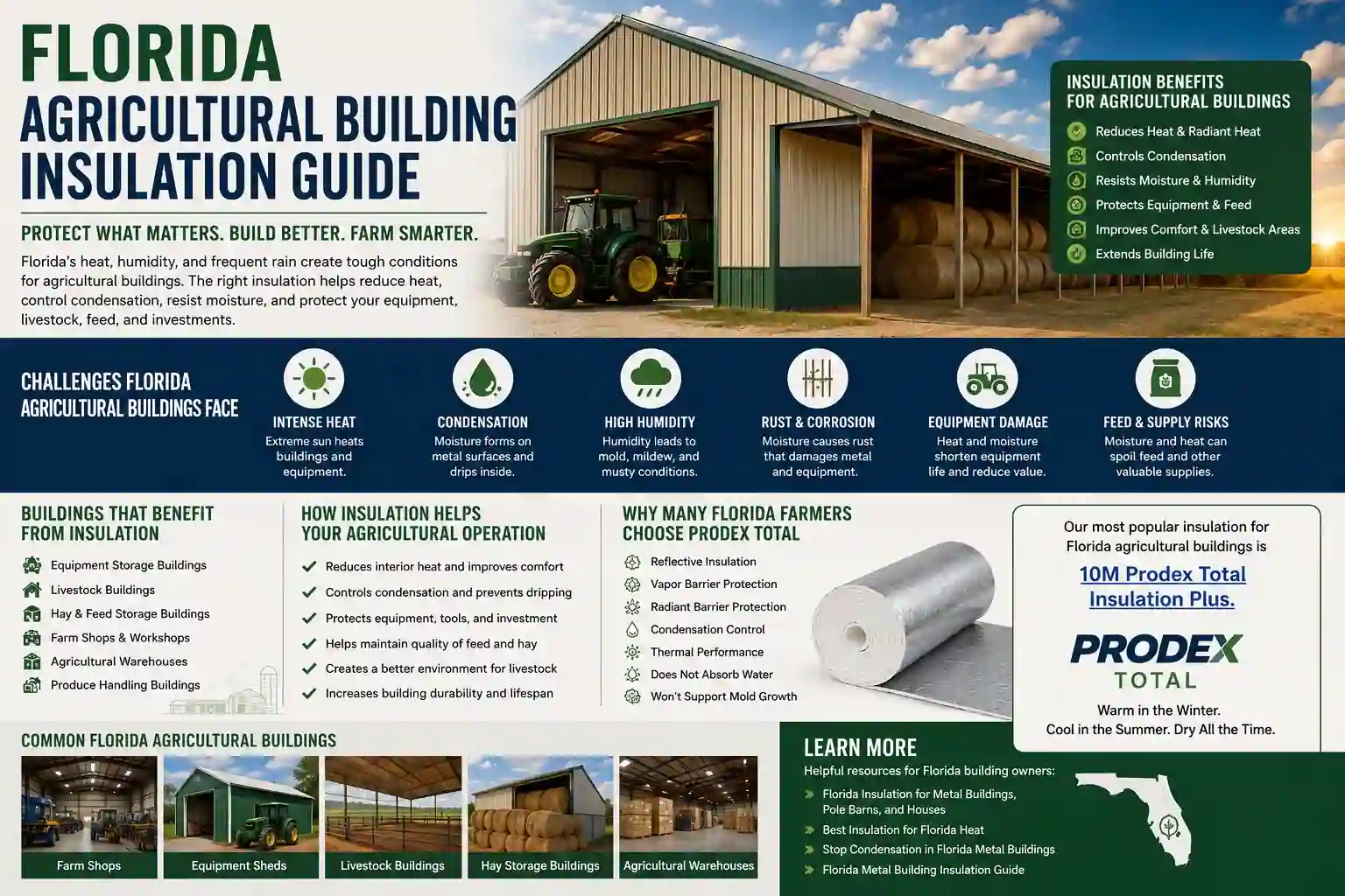 FL agricultural insulation - Prodex Total