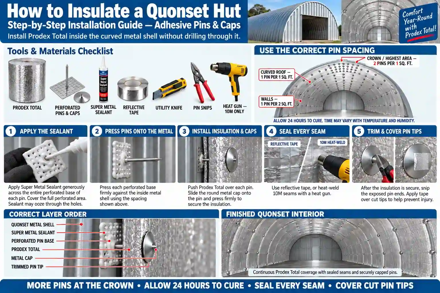 How to insulate a Quonset hut with Prodex Total Insulation