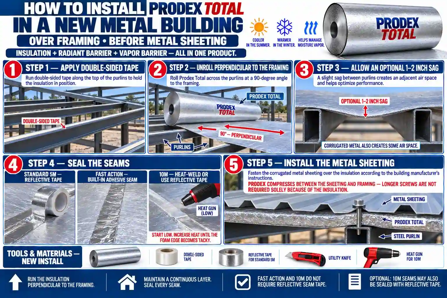 How to install Prodex Total in a new metal building