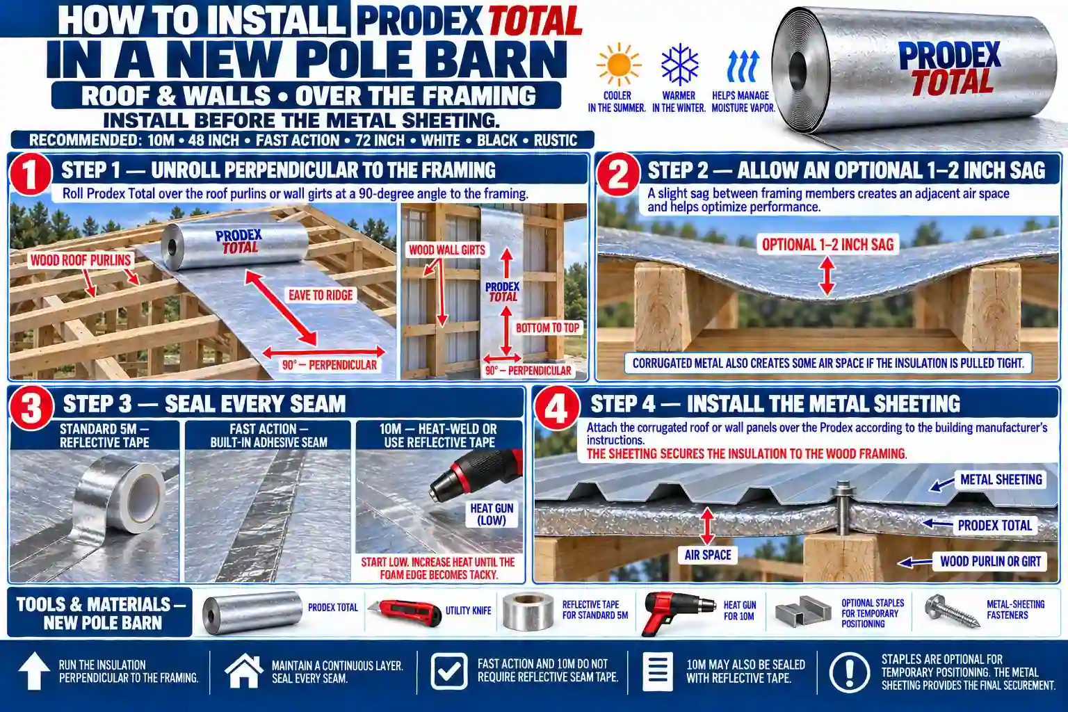 How to install Prodex Total insulation in a New Pole Barn
