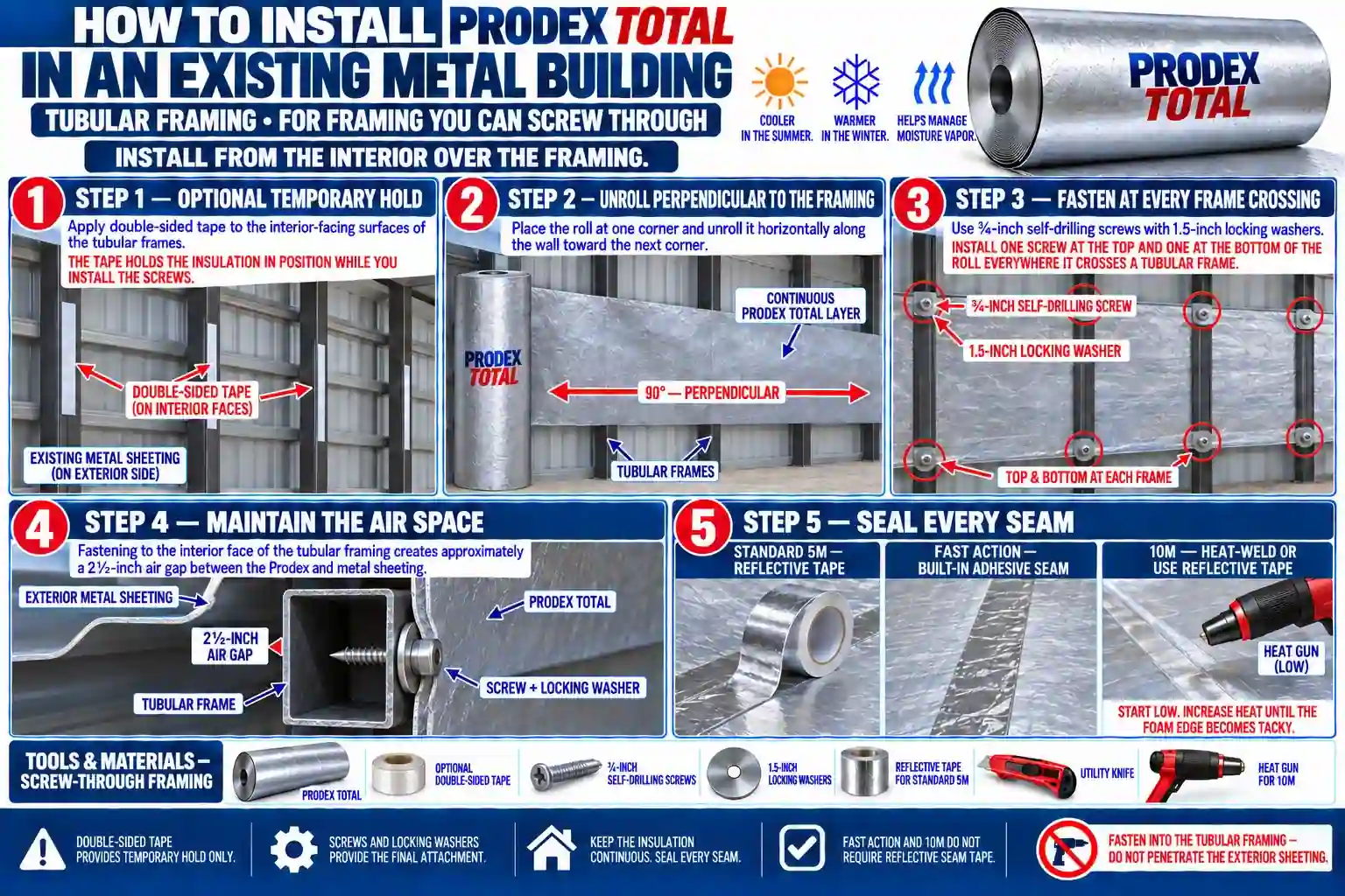How to install Prodex Total in an existing metal building