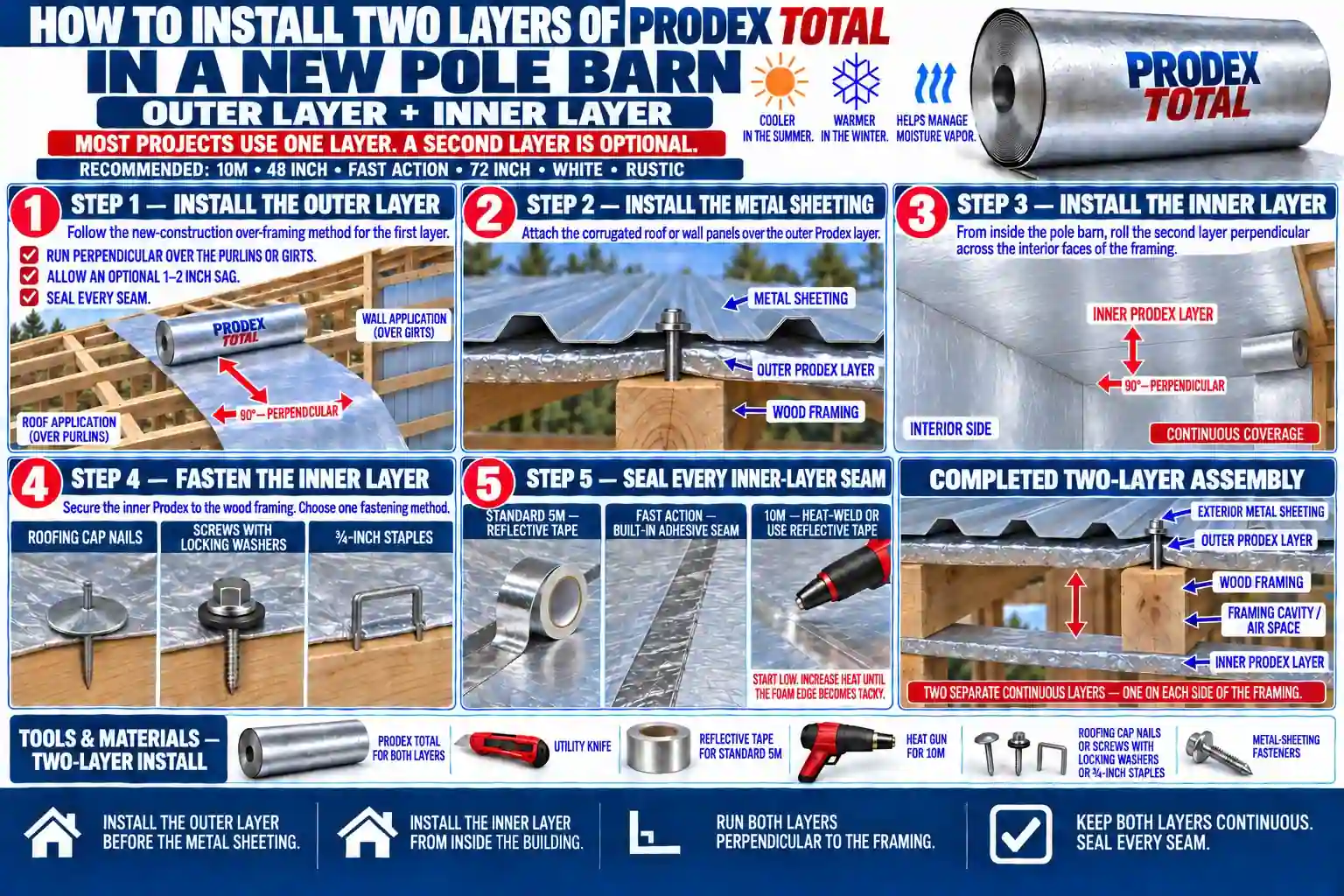 How to install two layers of Prodex total insulation a new new pole barn