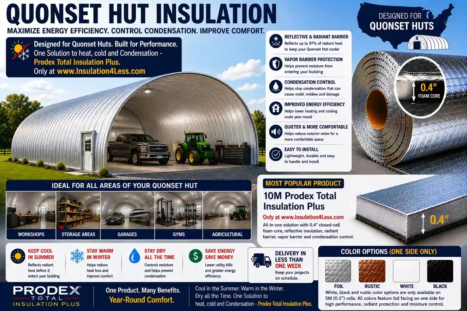 Quonset hut insulation Prodex Total Plus features and benefits - Prodex Total Insulation