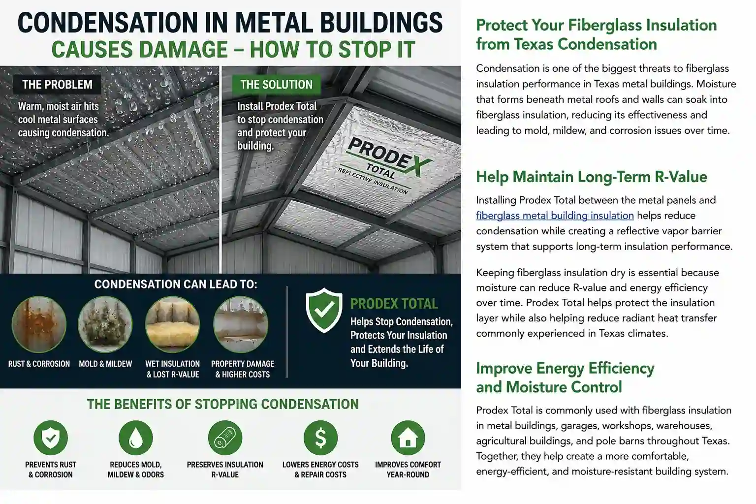 condensation damage in metal building
