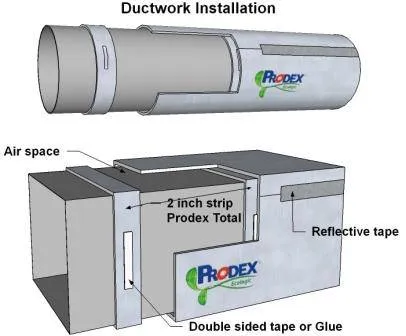 Duct Work Installation