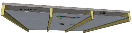 One-layer Prodex between studs