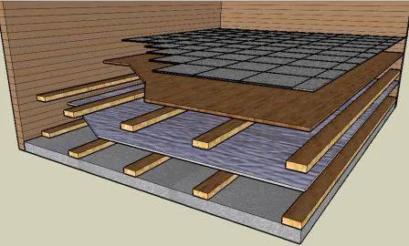 Prodex under wood floor
