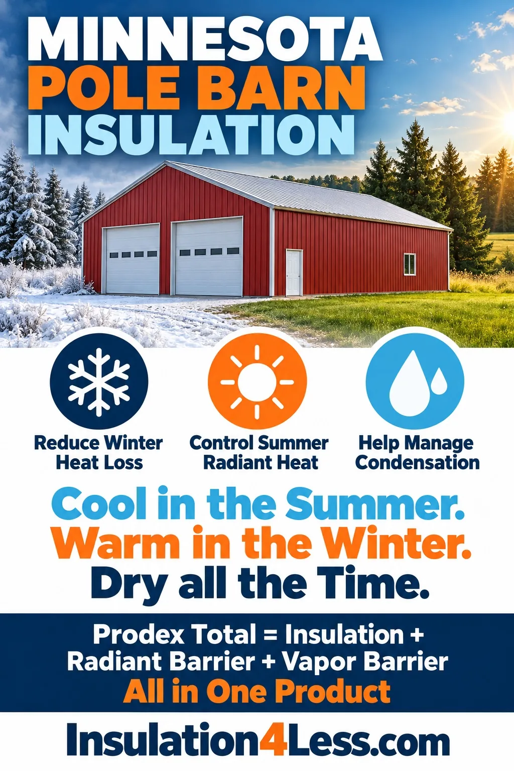 Prodex Total pole barn insulation Minnesota - reduces heat loss, controls radiant heat, manages condensation all in one product