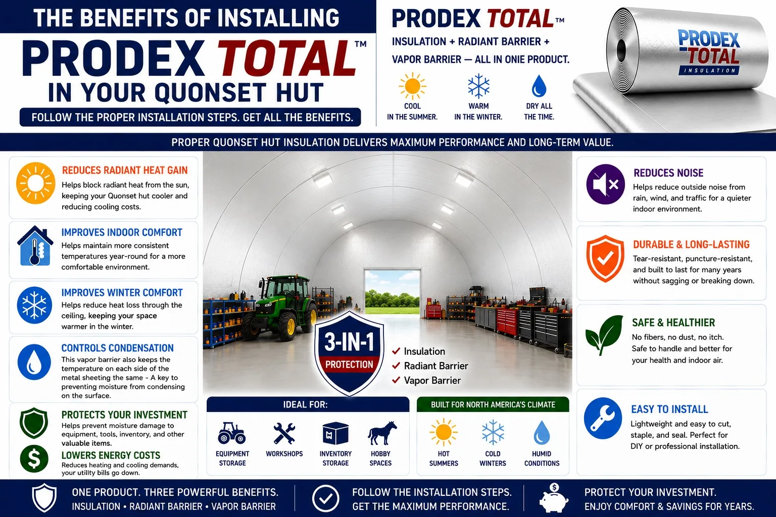 Prodex Total 3-in-1 insulation radiant barrier vapor barrier benefits for Quonset hut buildings
