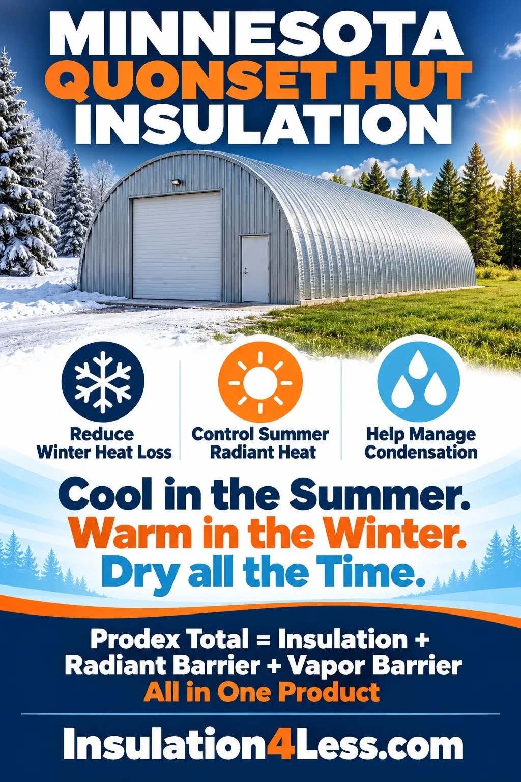 Prodex Total insulation for Minnesota Quonset hut buildings – cool in summer, warm in winter, dry all the time