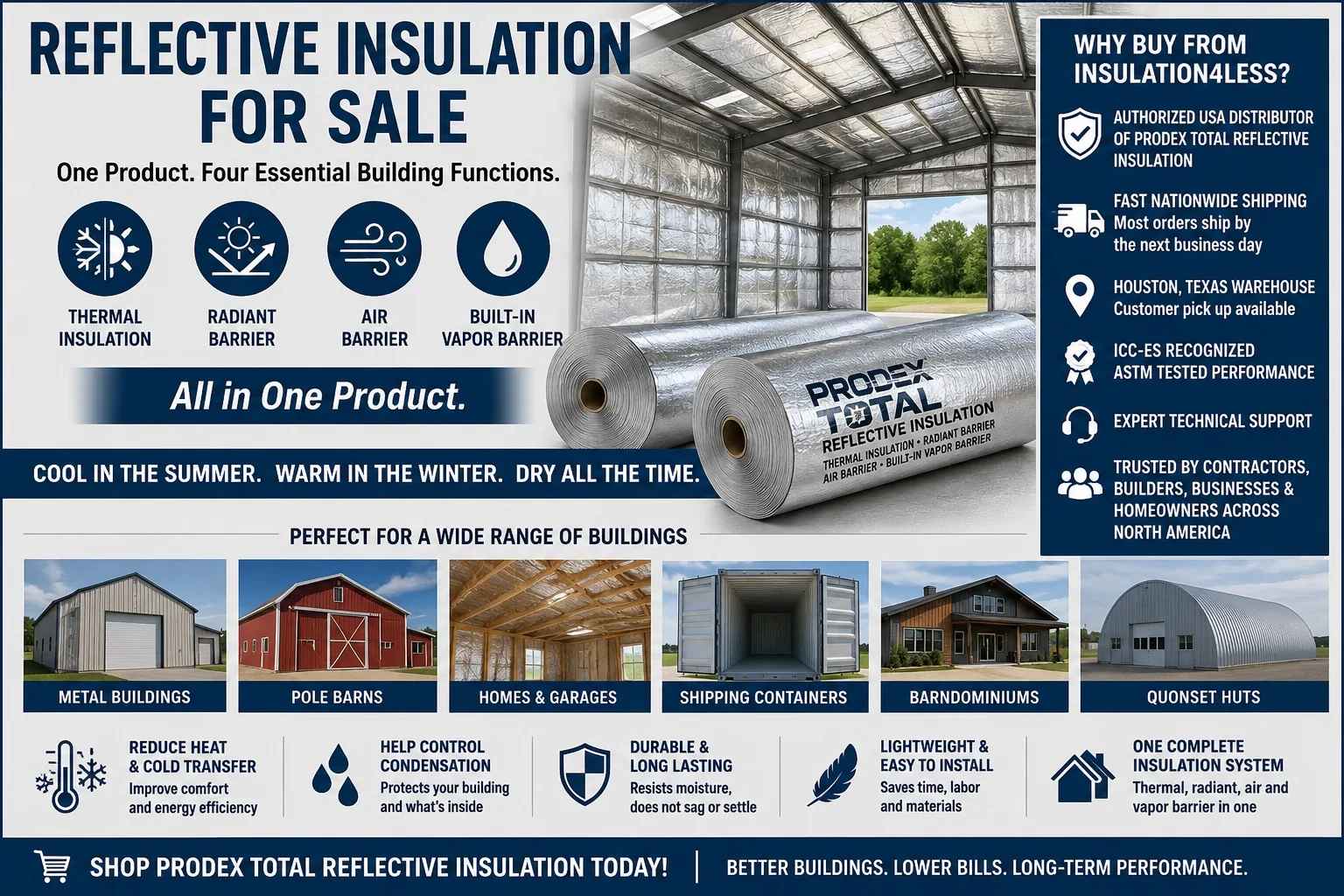 Prodex Total reflective insulation for sale – thermal, radiant, air and vapor barrier in one product for metal buildings and pole barns