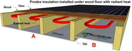Under wood floor Radiant Heat